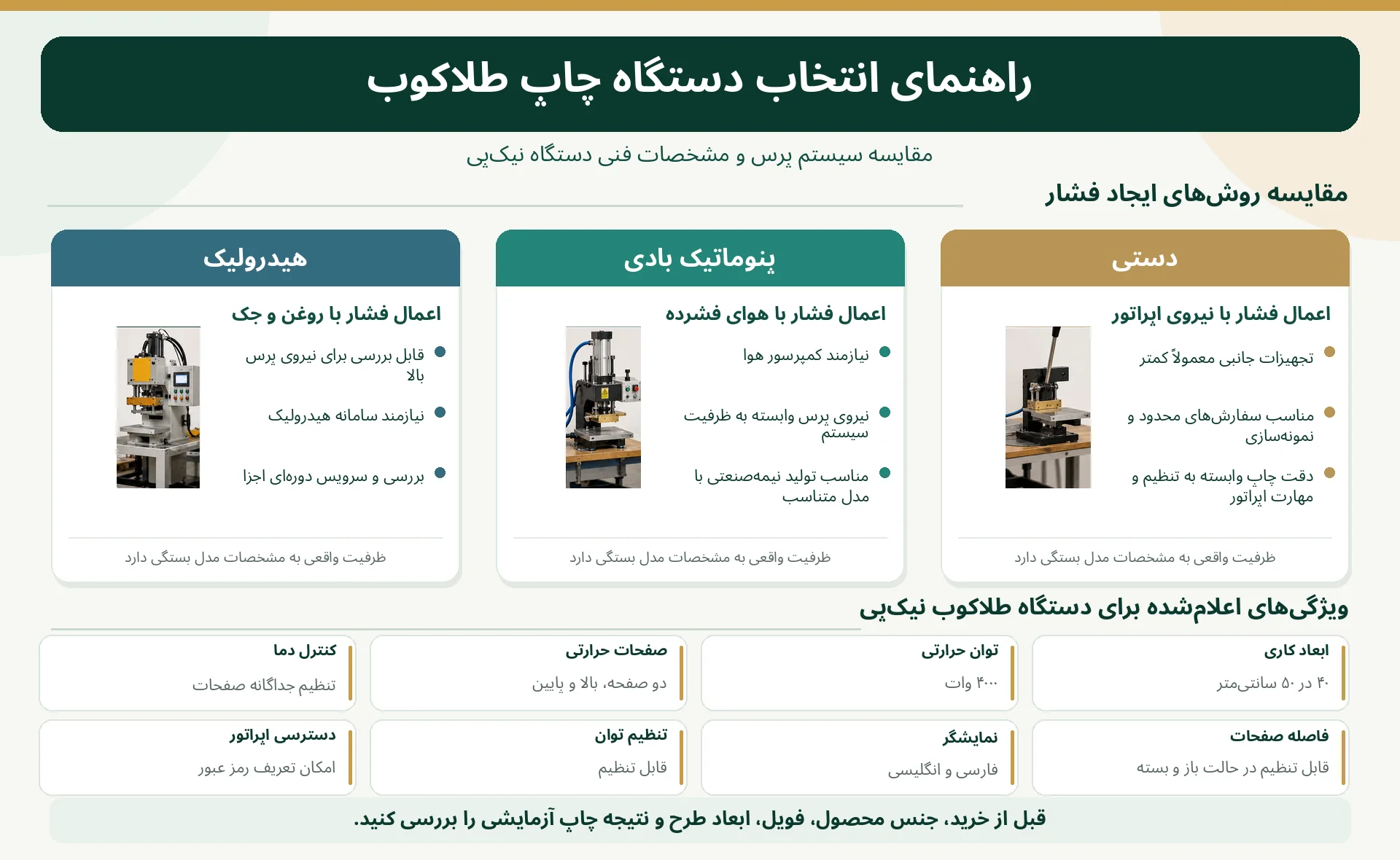 مقایسه دستگاه چاپ طلاکوب دستی، پنوماتیک و هیدرولیک از نظر قدرت پرس، سرعت تولید، تجهیزات جانبی و کاربرد هر مدل