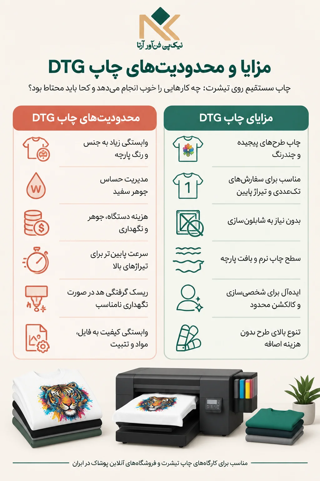 اینفوگرافی مقایسه مزایا و محدودیت‌های چاپ DTG برای کارگاه‌های چاپ تیشرت