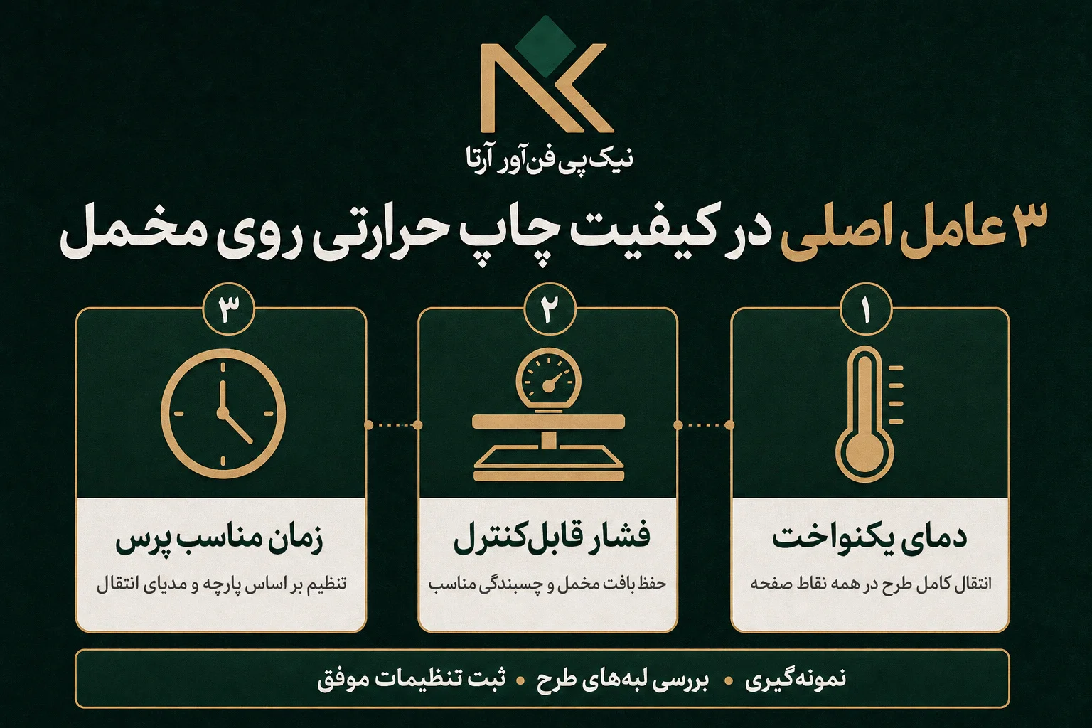 اینفوگرافی عامل اصلی کیفیت چاپ حرارتی